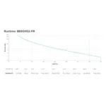 APC BE650G2-FR uninterruptible power supply (UPS)