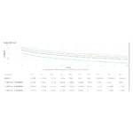 APC SRV1KIL-E uninterruptible power supply (UPS)