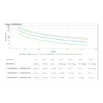 APC SRV3KRILRK-E uninterruptible power supply (UPS)