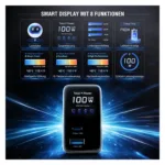 Įkroviklis 4smarts GaN Flex (547100), vaizdas 8