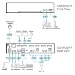 ATEN CS1942DPA-AT-G KVM switch