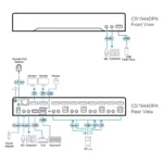 ATEN CS1944DPA-AT-G KVM switch