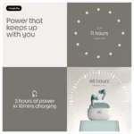 Motorola Moto Buds 2