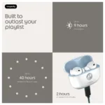 Ausinės Motorola moto buds 2 plus (PG38C08069), vaizdas 14