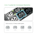 APC NetShelter Rack PDU Advanced power distribution unit (PDU)