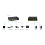 LevelOne KVM-0221 KVM switch