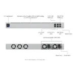 Ubiquiti UXG-Enterprise gateway/controller