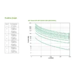 APC Smart-UPS On-Line uninterruptible power supply (UPS)