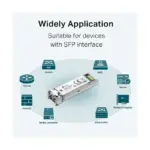 SFP modulis TP-Link Omada TL-SM311LM, vaizdas 4