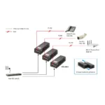 LevelOne POI-2002 PoE adapter