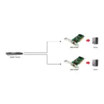 Tinklo plokštė LevelOne GNC-0105T, vaizdas 2