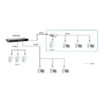 LevelOne FSW-1650 network switch