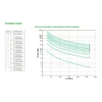 APC Smart-UPS On-Line SRT uninterruptible power supply (UPS)