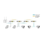 Tinklo keitiklis ALLNET ALL-GHN101-2wire, vaizdas 3