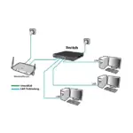 Komutatorius ALLNET 215278 (ALL-SG8008), vaizdas 2
