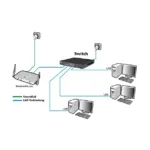 Komutatorius ALLNET 215400 (ALL-SG8005P), vaizdas 6