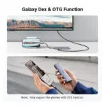Tinklo įranga Ugreen USB-C to 2*USB3.0+HDMI+RJ 45+SD&TF+PD port Hub (90568), vaizdas 6