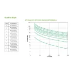 Nepertraukiamo maitinimo šaltinis (UPS) APC Smart-UPS (SRT2200RMXLI), vaizdas 3