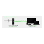 APC Back-UPS Pro uninterruptible power supply (UPS)