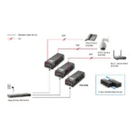 LevelOne POI-3000 PoE adapter