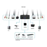 LevelOne KVM-0223 KVM switch