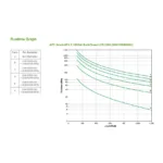 APC Smart-UPS uninterruptible power supply (UPS)