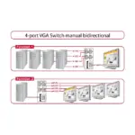 Laidas ar adapteris DeLOCK 87635 serial switch box, vaizdas 3