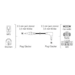 Hama 00205285 Audio Cable, 3.5mm Jack Plug Stereo 0.5m