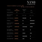 Sbox NHG-SW-SAM-GW2 ACTIVE