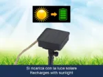Beper P207ILO500