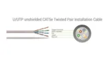 Sbox UTP-1R  CAT5E 1 M Red